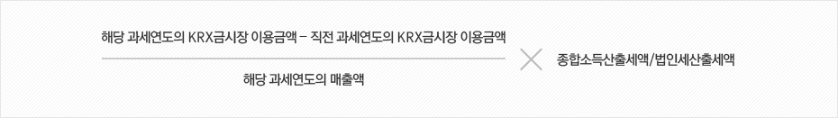 (해당 과세연도의 KRX금시장 이용금액 - 직전 과세연도의 KRX금시장 이용금액 / 해당 과세연도의 매출액) * 종합소득산출세액/법인세산출세액